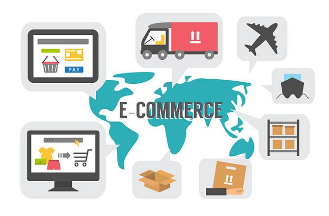 E-Commerce ERP